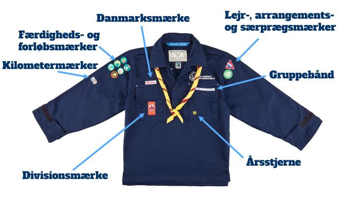 Mærkeplacering på uniformen